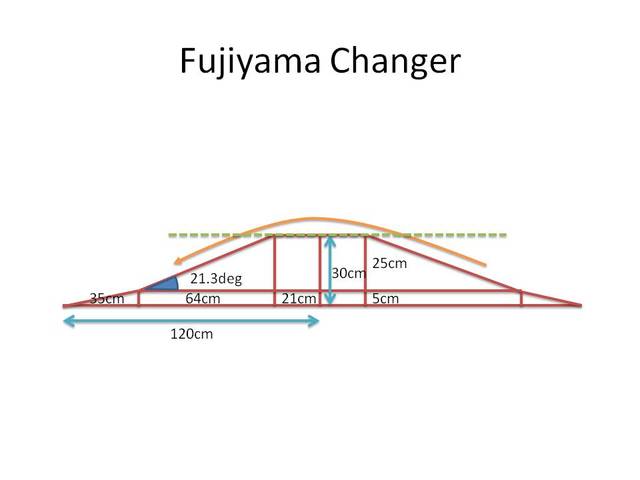 fujiyama2.JPG